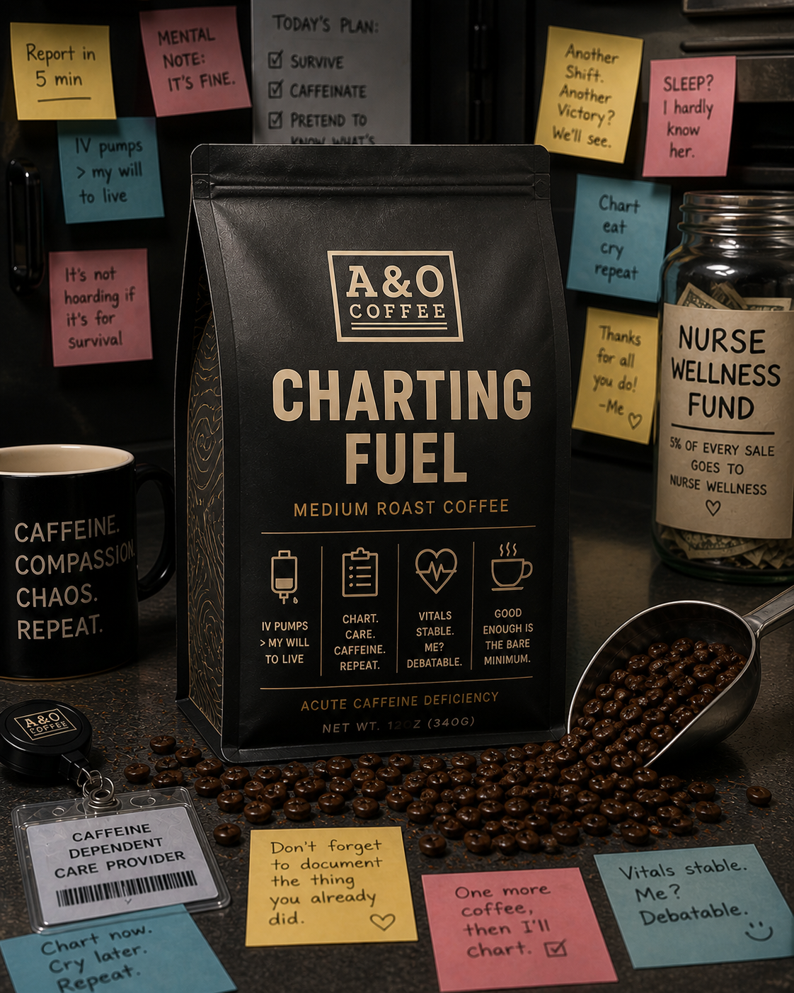 Charting Fuel